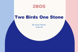 2BOS IoT System by The Falcons Team 80