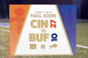 NFL Post Game Scoreboard