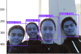 Driver Drowsiness Recognition System