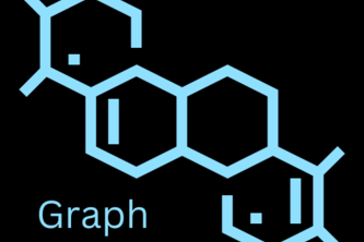 GraphBRAIN