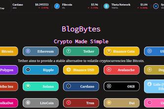 BlogBytes