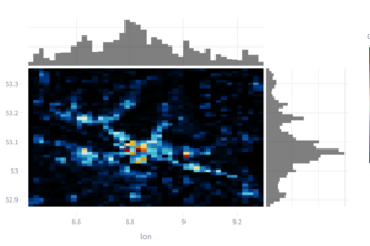 Solar panel potential estimation and visualization on cv.