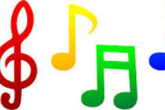 Music Mood Ring (L. Gramley, A. Min, M. Walsh)