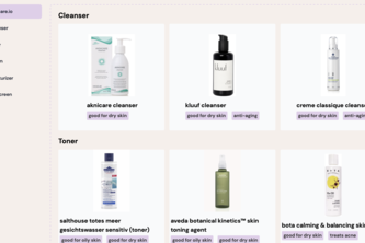 skincare.io