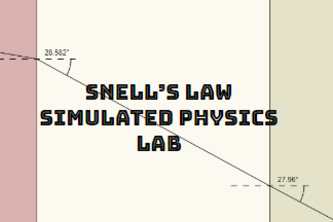 Snell's Law Simulated Physics Lab