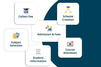 Course Credit Management System.