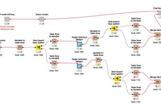 UnityMed: Advancing Cultural Sensitivity in Healthcare