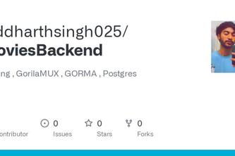 MovieBackend