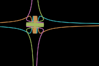Data Visualisation
