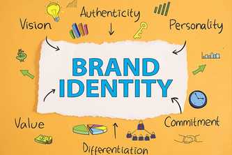 Persona -  You are the Brand!