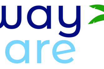 Swayware: Fan Engagement Platform