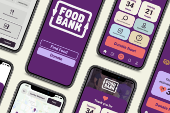 Food Bank Australia Bank