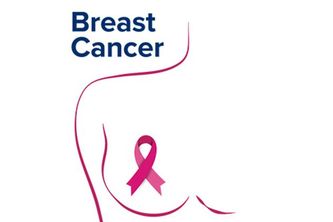 Breast Cancer Data Analysis