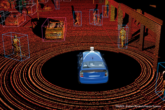Lightyears into the future : Vision Enhancement using Lidar 