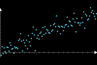 [70] - Make Your Data Better Looking!