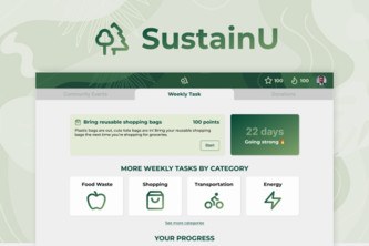 SustainU