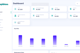 Meepleton - A realtime Dashboard