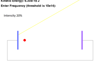 Photoelectric Effect