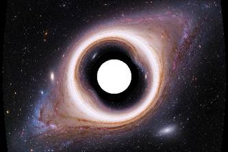 Gravitational Lensing Simulator