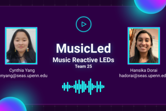 MusicLed