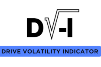 Drive Volatility Indicator (DVI)