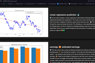 Learn Analyze Stock Data