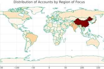 The Great Wall of Influence 