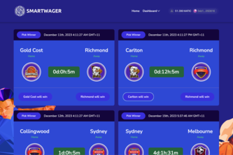 SmartWager - Bet with Assets, Win with Asssurance