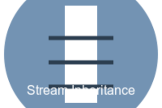 stream inherrit