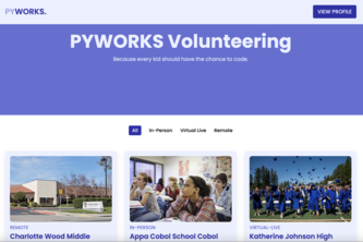 PYWORKS