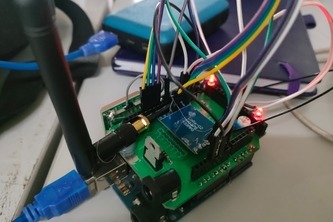 High Altitude Pligrimage Tracking