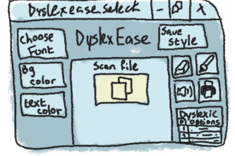 DyslexEase