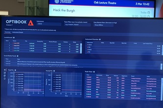 Market Making using NLP