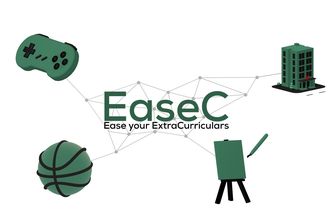 EaseC
