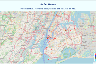 SafeHaven