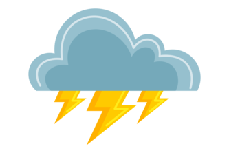 Weather Telling website