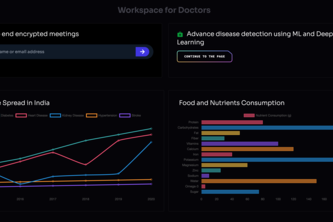 ProtecAid: Revolutionizing Healthcare