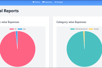 FinTrackr--Your new financial trackbook