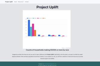 Project Uplift