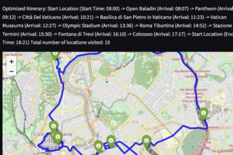 Optimizing and Understanding the Traveling Tourist Problem
