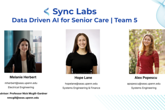 Sync Labs: AI for Senior Care