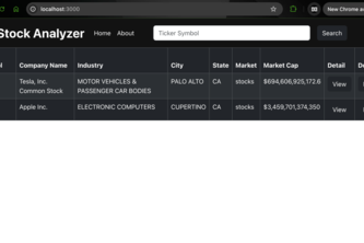 Stock Analyzer