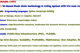 Crypto ballot architects 
