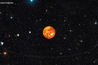 Solar System Explorer