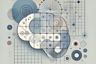 3s Spacial Awareness Assessment