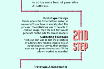 ALT Text Add-On Outline