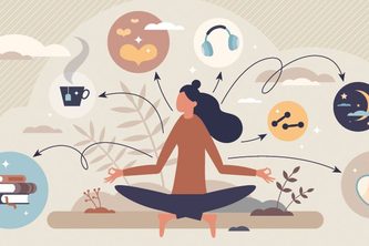 Personal Self-Care App