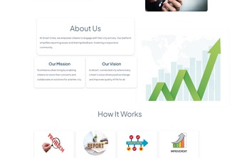 Citizen  Engagement and Feedback Platform for  Smart Cities