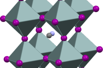 Hybrid Cubed Paper Similarity Search Tool