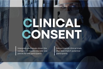 ClinicalConsent